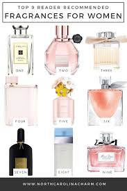 women's perfume