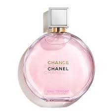 best designer perfumes for ladies