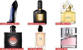 popular perfumes for women