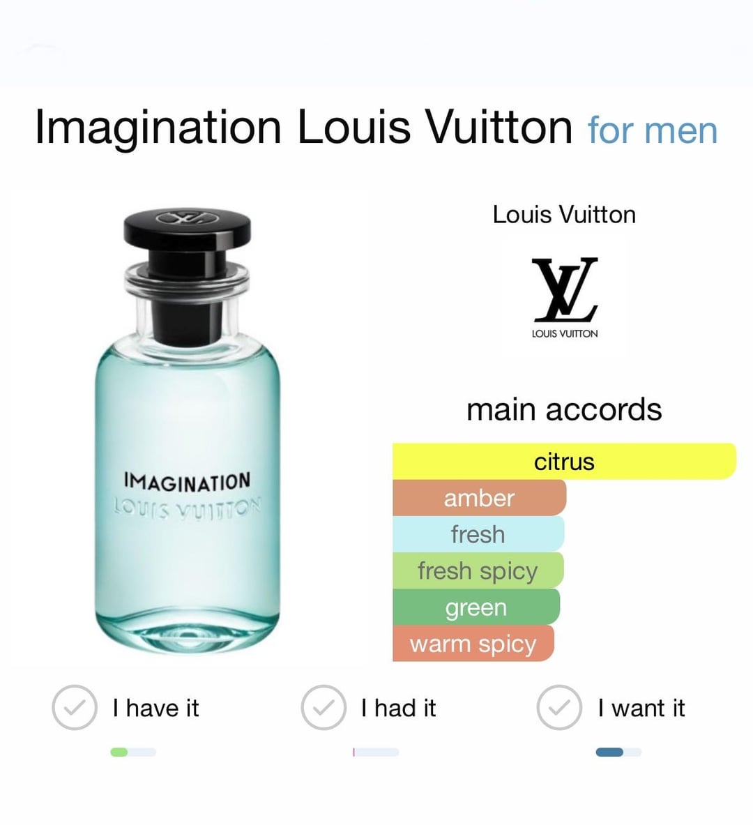 louis vuitton best fragrance