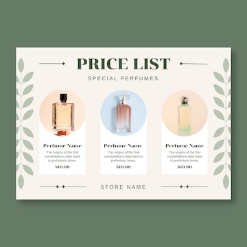 designers perfumes and their prices