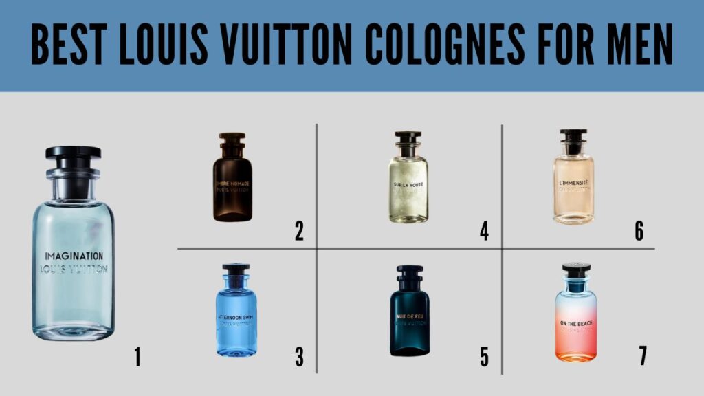 best louis vuitton perfume